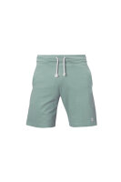 Basic Shorts
