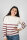 Eva Ringel Sweater SWISS EDITION